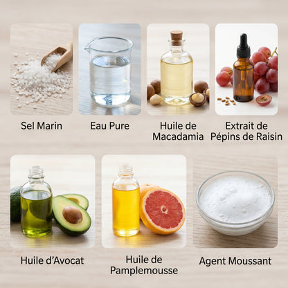 BellaHair Scalp Détox